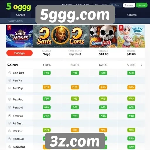 Comparação de 5ggg.com com outros sites de jogos